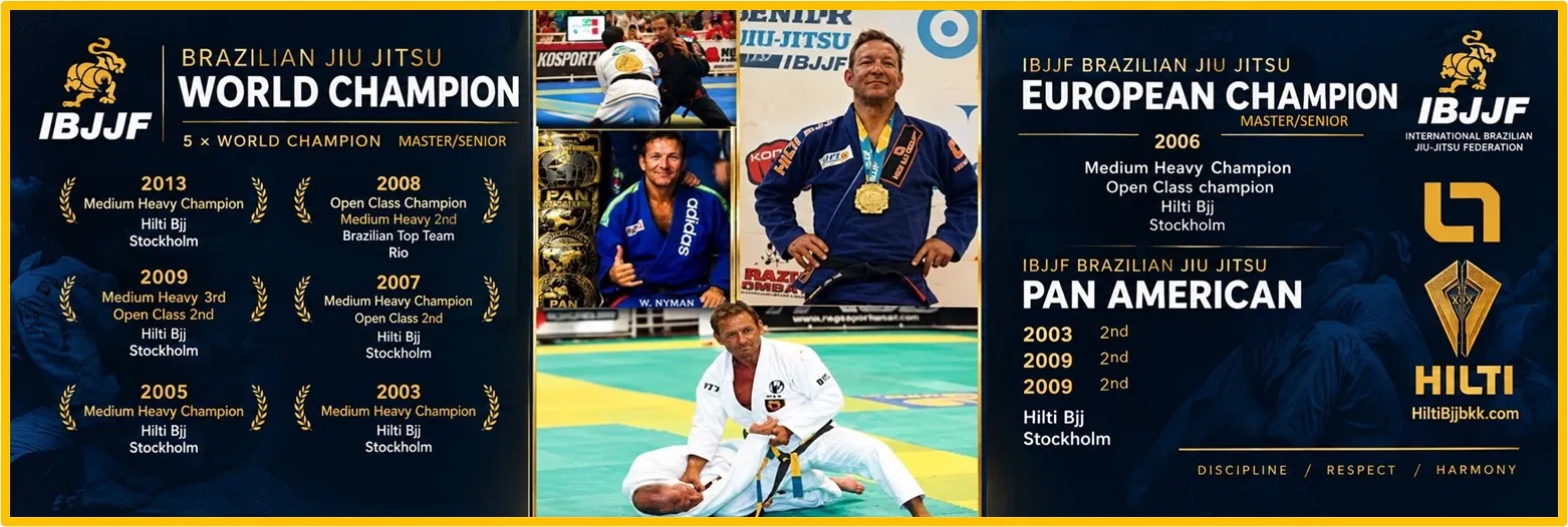 Weija Nyman competition credentials — IBJJF 5× World Champion, European Champion, Pan American